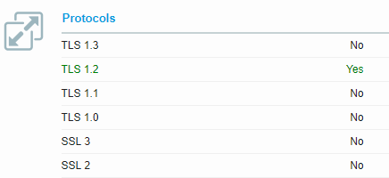 Supported SSL/TLS Protocols