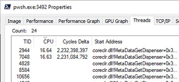 Analyzing Thread CPU Utilization with ProcessExplorer, PowerShell, and ...