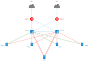 Creating Network Diagrams with JavaScript | xkln.net