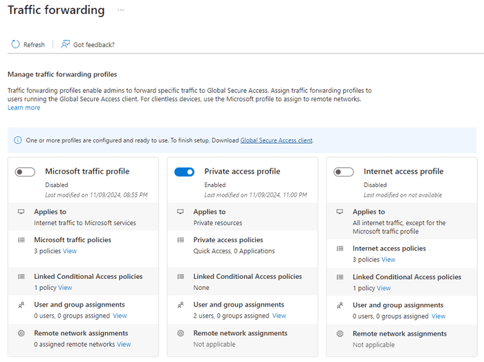 traffic-forwarding